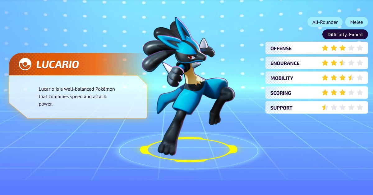 lucario