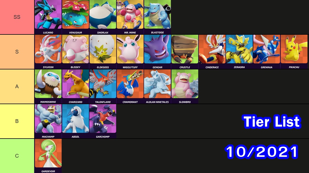 pokemon unit tier list 2021-10