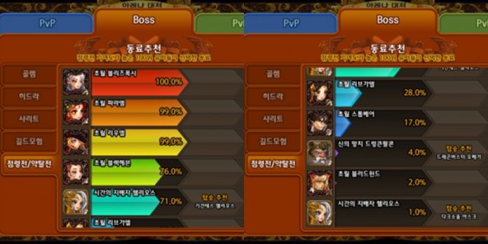 top100 db ranking