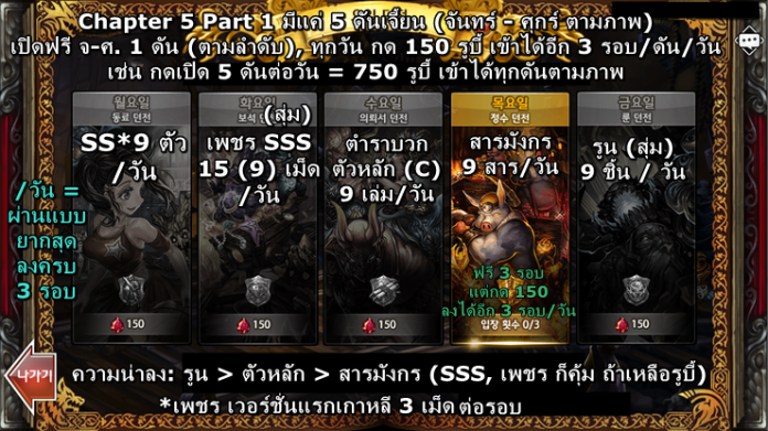 Daily5-1
