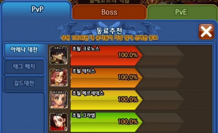 top100 ranking chapter5