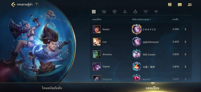 ก็อบของอันดับต้นๆ เซิร์ฟเวอร์ LoL Wild Rift