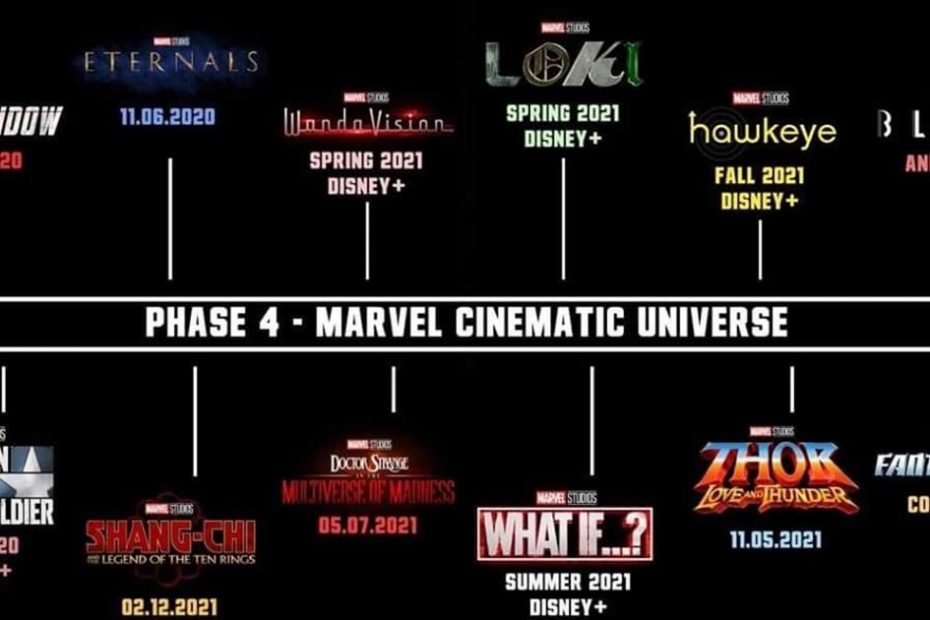 marvel phase 4